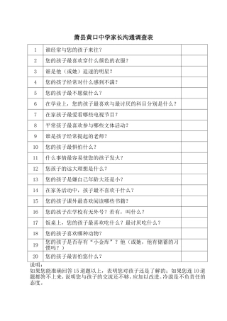 萧县黄口中学家长沟通调查表