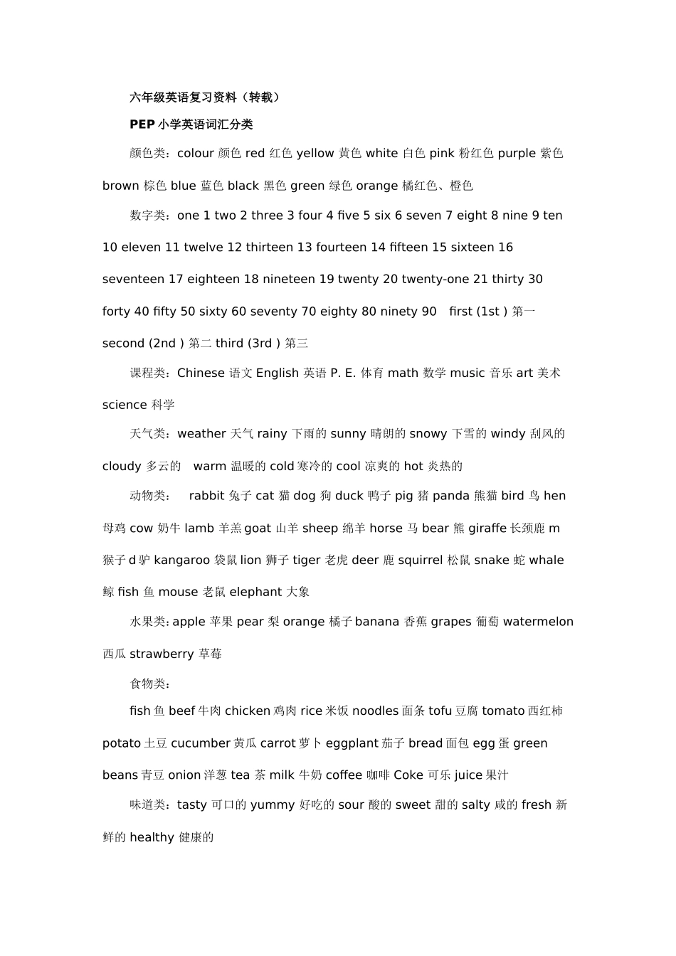 六年级英语复习资料（转载）_第1页