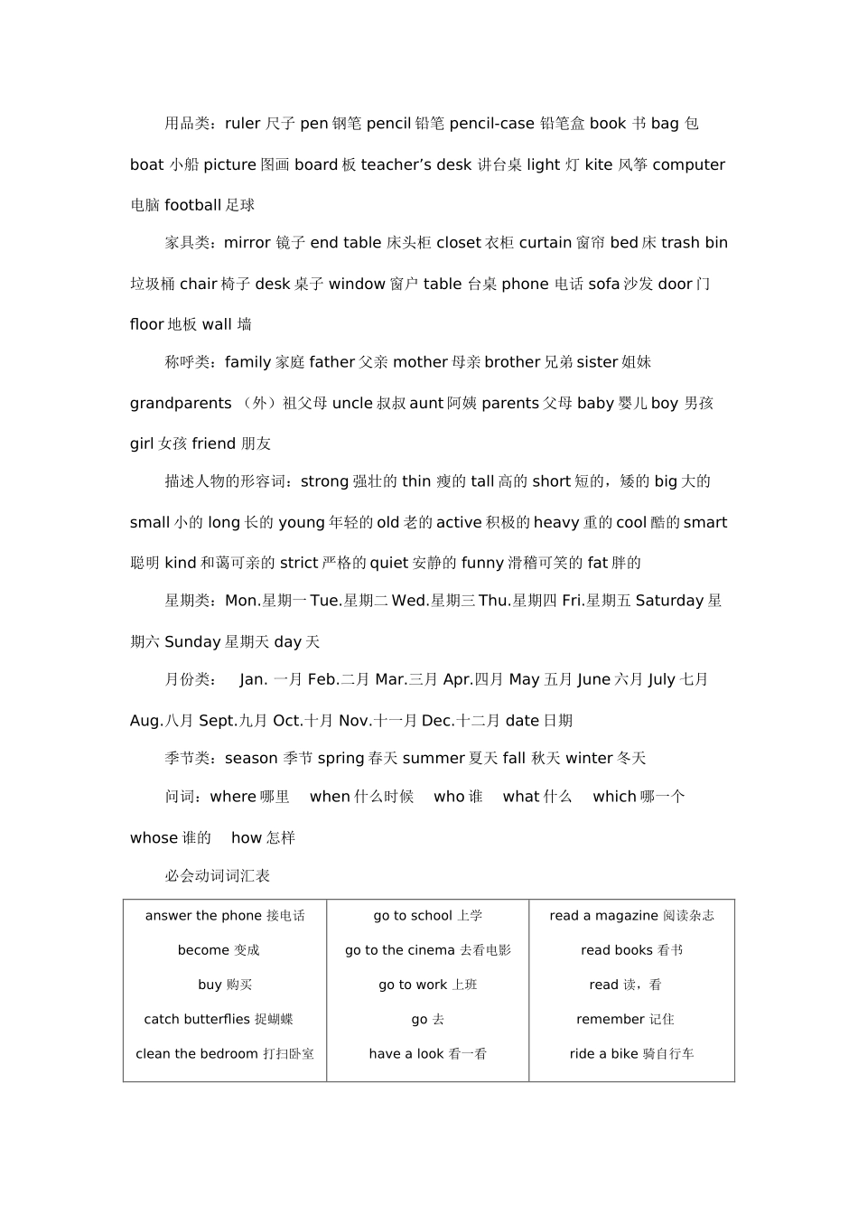 六年级英语复习资料（转载）_第3页