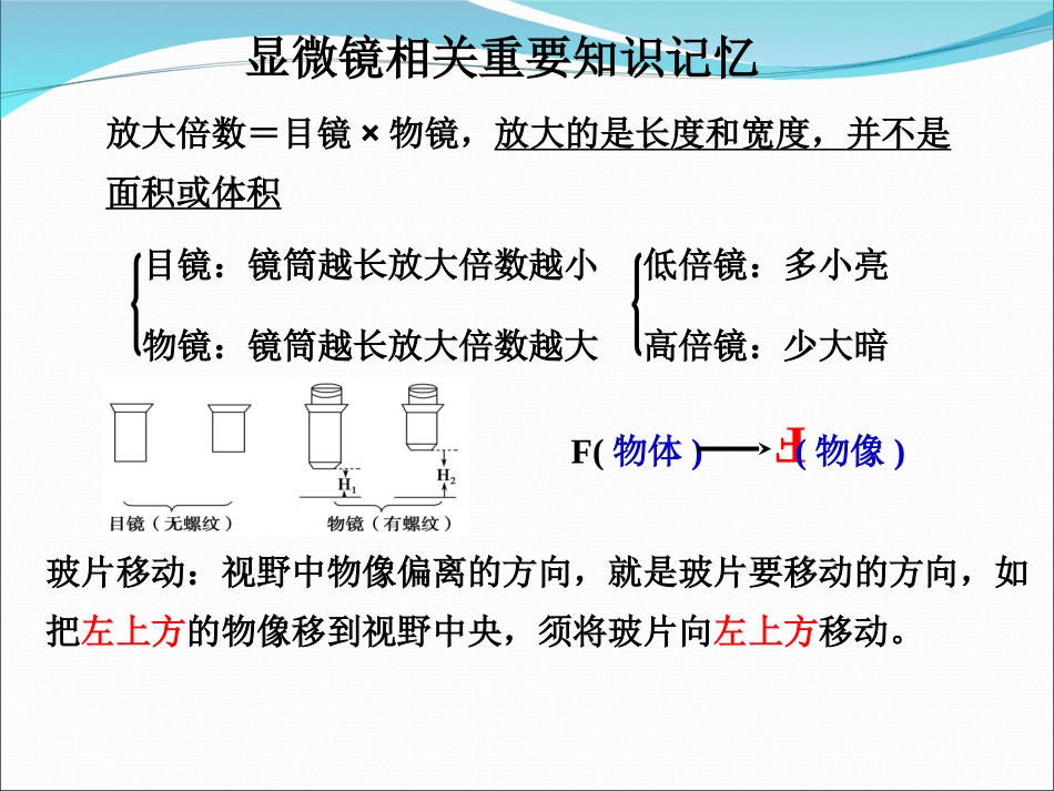 细胞的多样性和统一性好 (2)_第3页