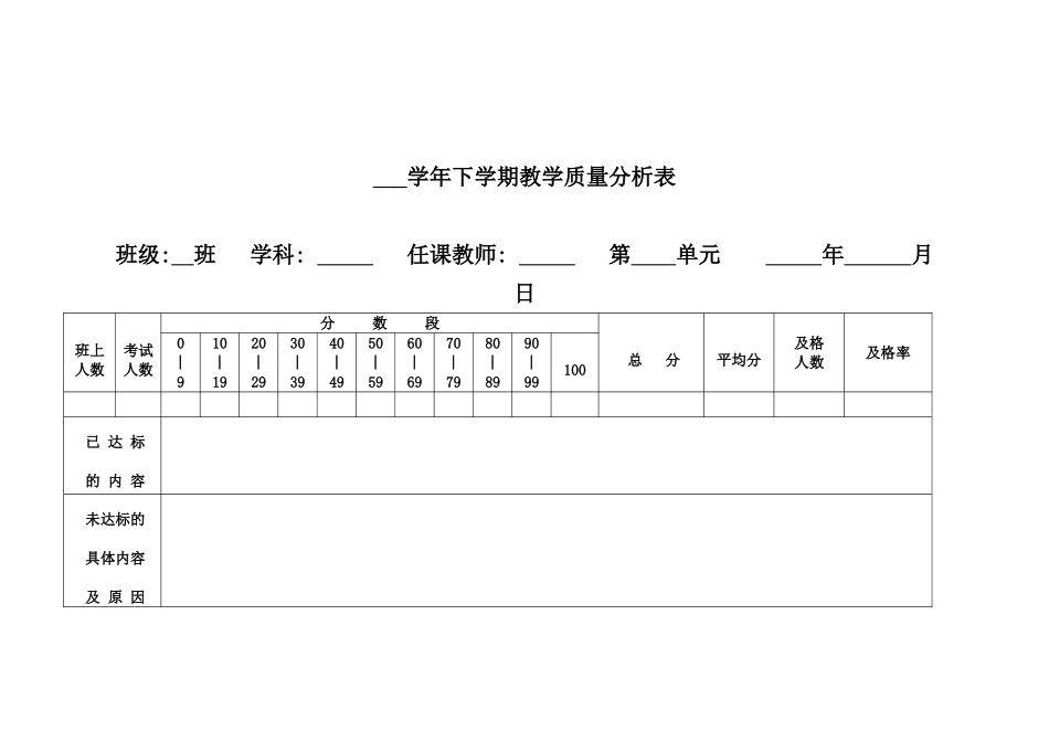 2015学年上学期教学质量分析表_第1页