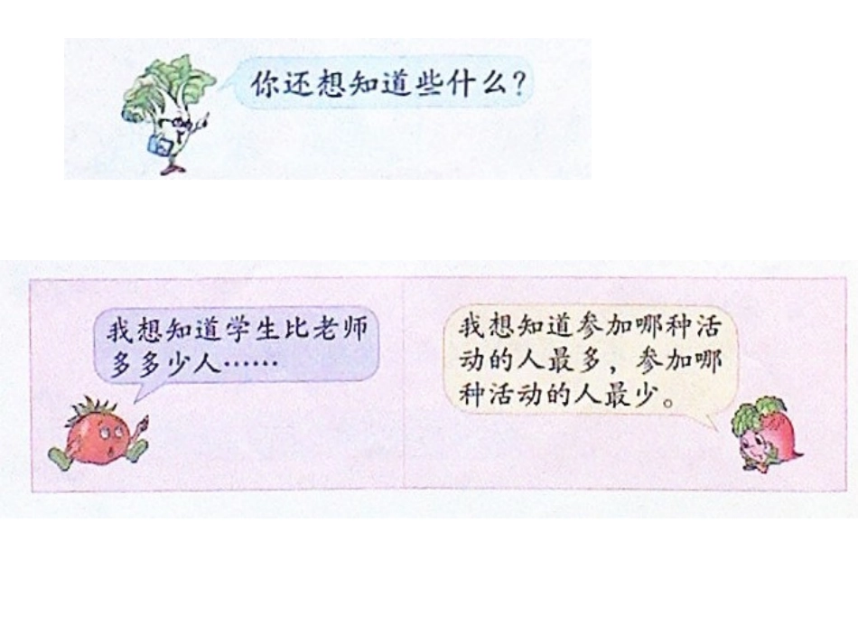 数据的收集和整理例1_第3页