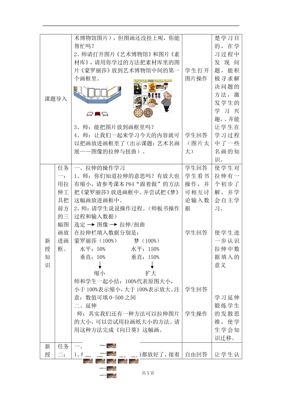 艺术名画展——图像的拉伸与扭曲_第2页