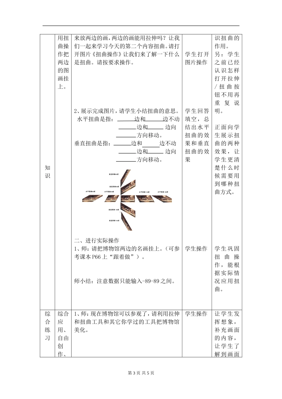 艺术名画展——图像的拉伸与扭曲_第3页