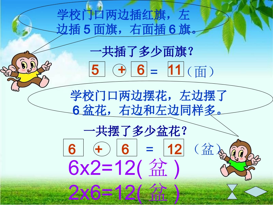 苏教版二年级数学上册认识平均分课时1PPT_第1页