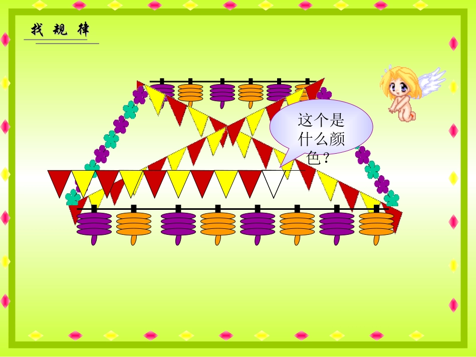 《表内乘法(一)》单元测试1_第3页