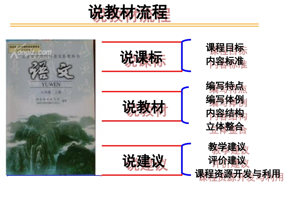 袁娟莉（八上第六单元）_第2页