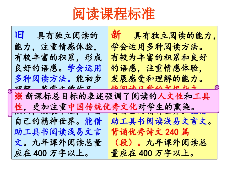 袁娟莉（八上第六单元）_第3页
