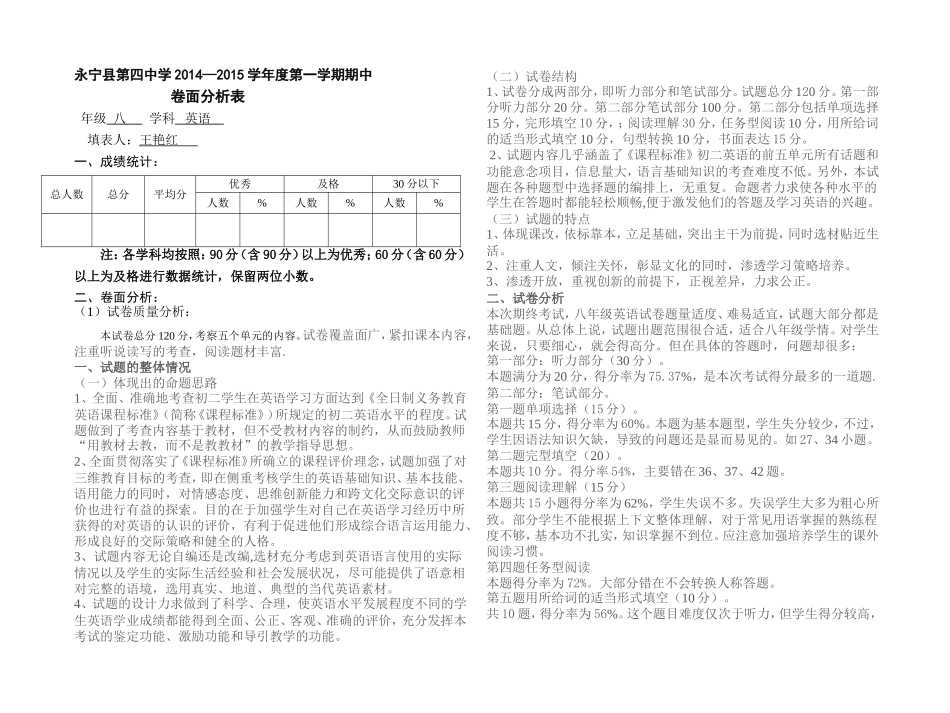 八年级英语月考卷面分析_第1页
