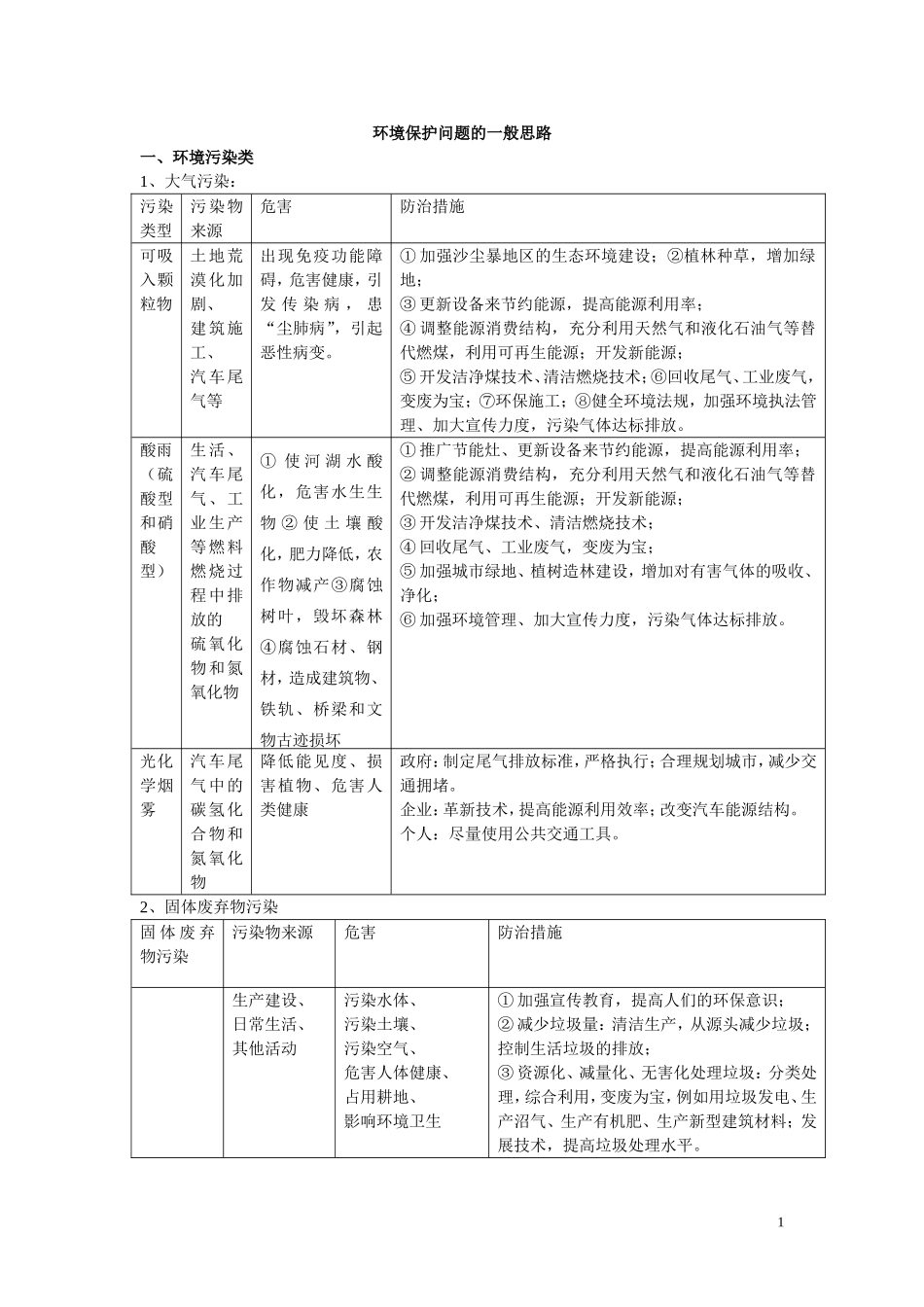 环境保护问题的一般思路_第1页