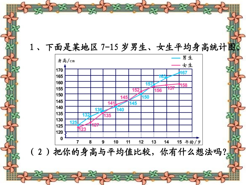 人教版五年级数学下册《练习二十五》教学课件_第3页