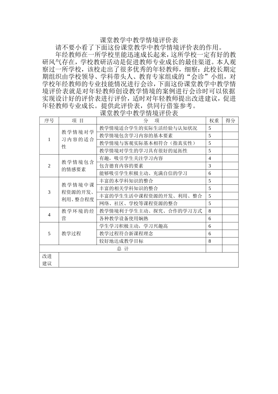课堂教学中教学情境评价表_第1页