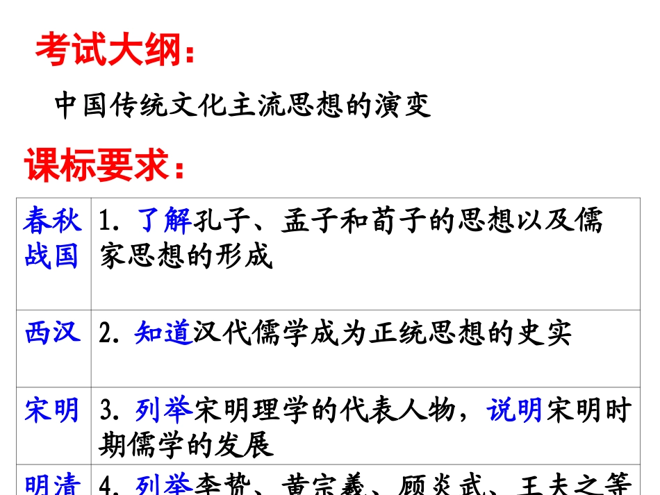 2015年一轮复习必修三专题一：中国传统文化主流思想的演变[课件2_第3页