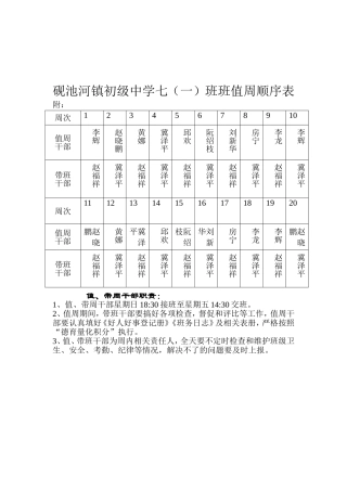 值周表（好）