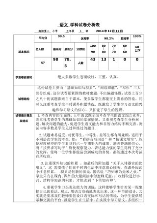 五年级语文学科试卷分析表