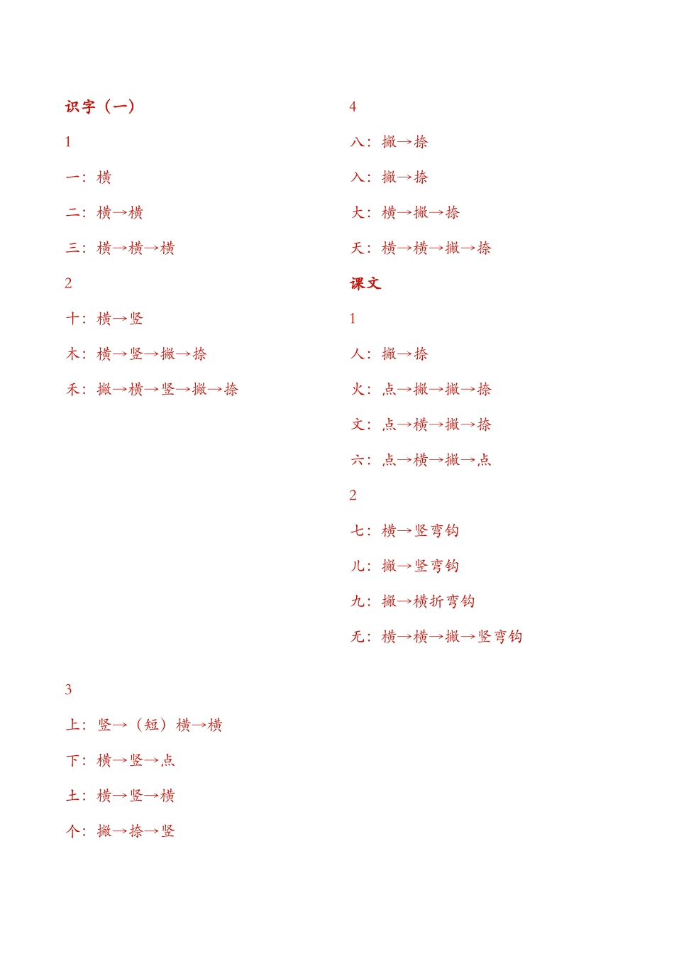 一年级上册汉字笔顺资料_第3页