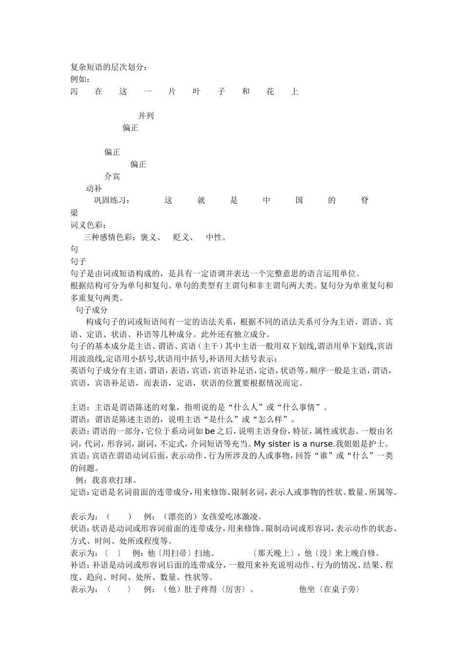 初中语法知识大全_第3页
