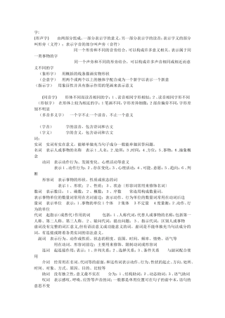 初中语法知识大全