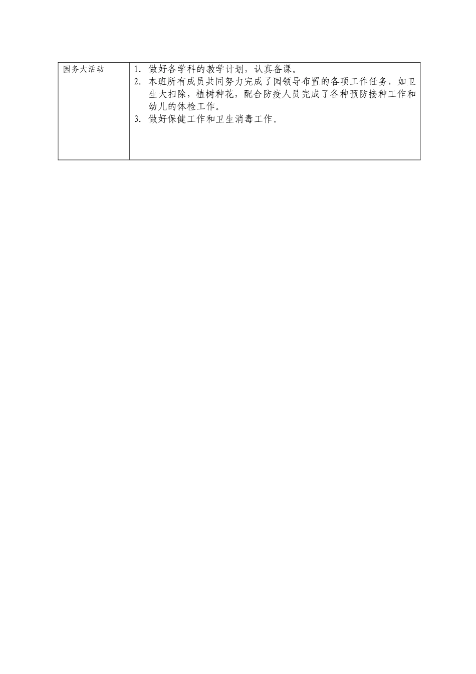 幼儿园中一班六月份工作情况总结表_第2页