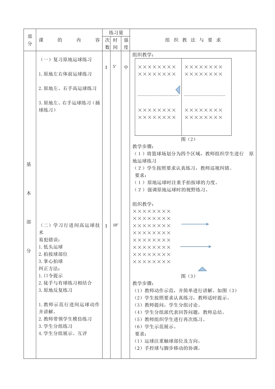 行进间高运球_第1页