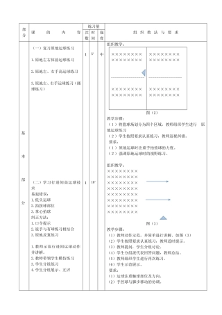 行进间高运球