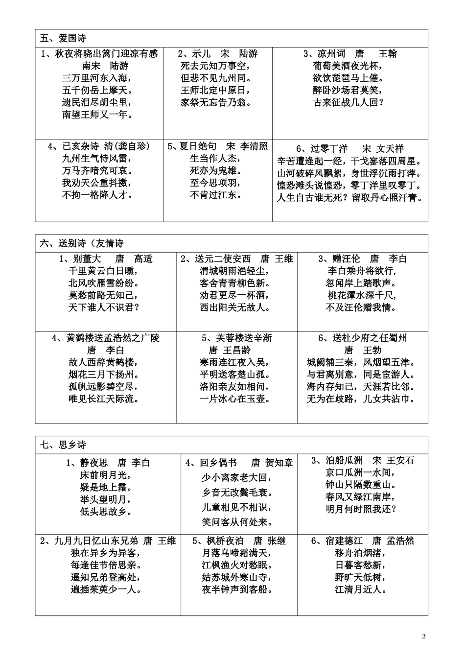 人教版小学古诗分类大全_第3页