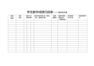 成绩归因分析表