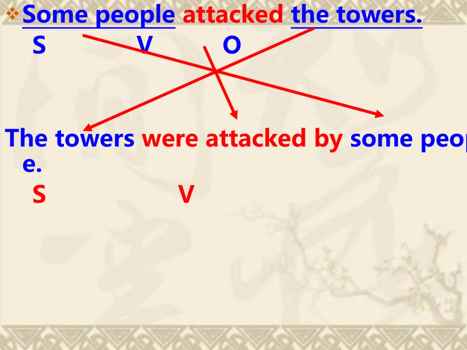 中考复习被动语态课件_第3页