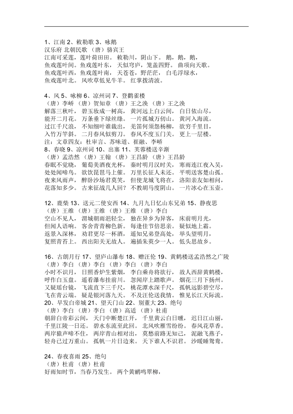 初中古诗必读70首_第1页
