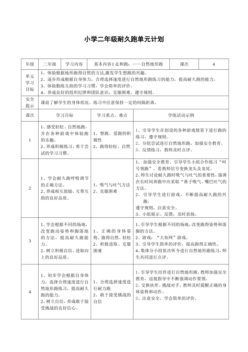 小学二年级耐久跑单元计划_第1页