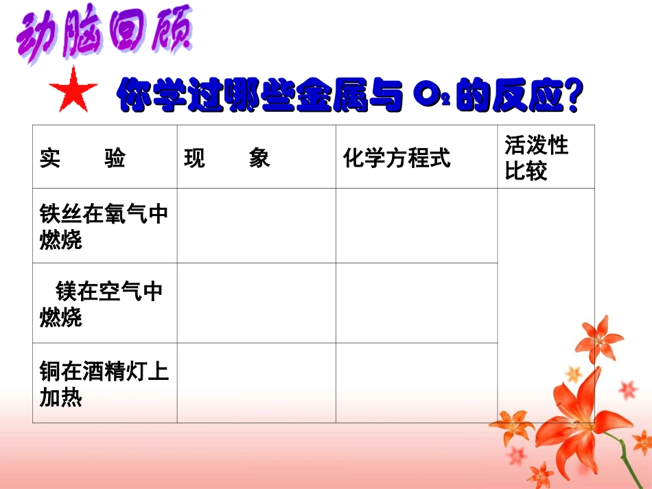 课题2金属的化学性质(1、2课时)_第3页