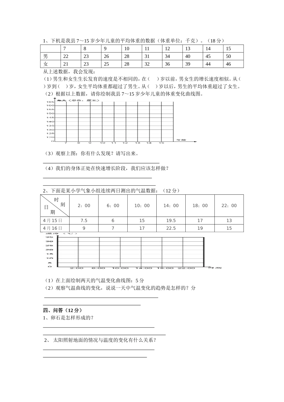 栗子坳小学2013年秋上学期六年级科学期中试卷_第2页