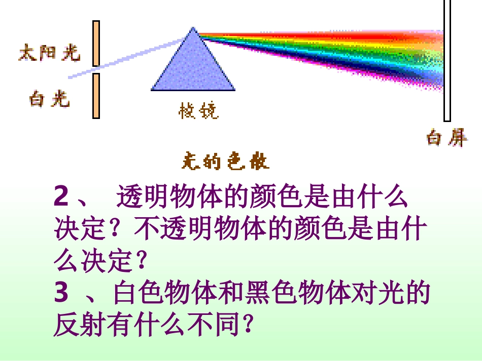 八年级物理看不见的光_第2页