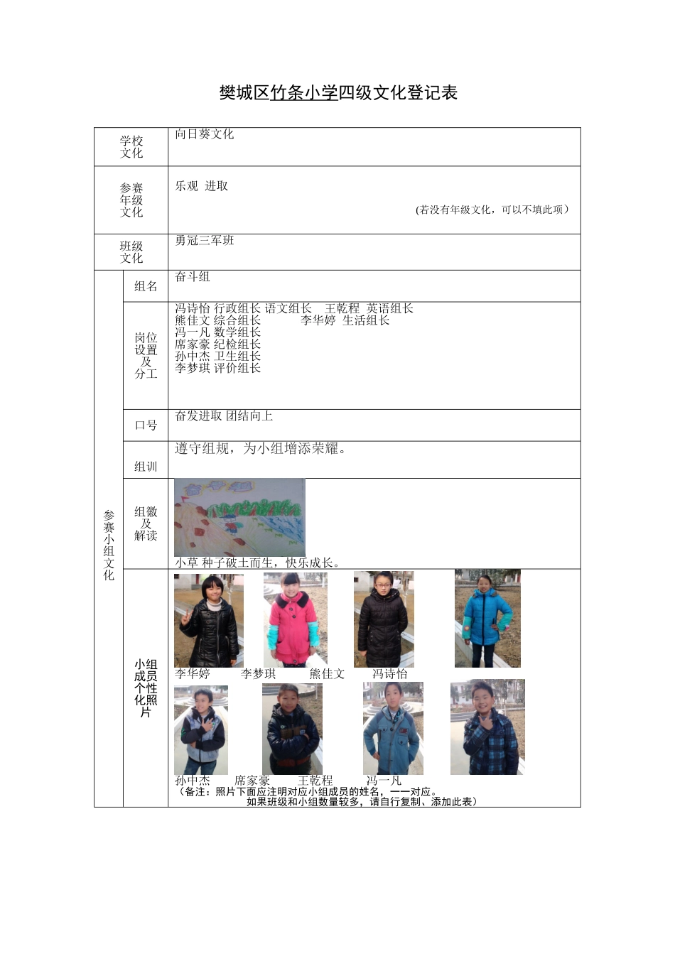 六（3）学校四级文化统计表_第1页