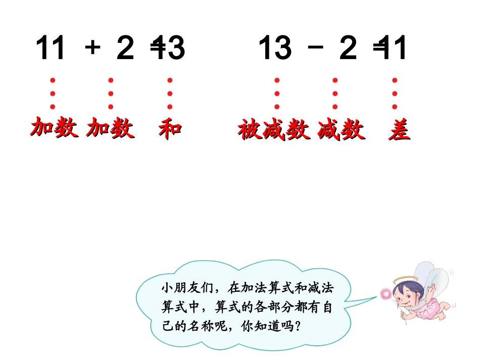 一年级上册11～20各数的认识《10加几和相应的减法_十几加几和相应的减法》课件_第3页