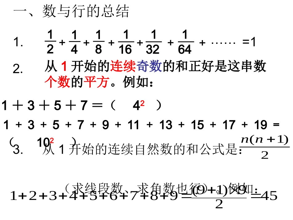 鸡兔同笼、数与形总结_第1页