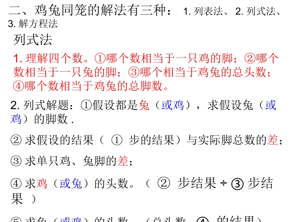鸡兔同笼、数与形总结_第2页