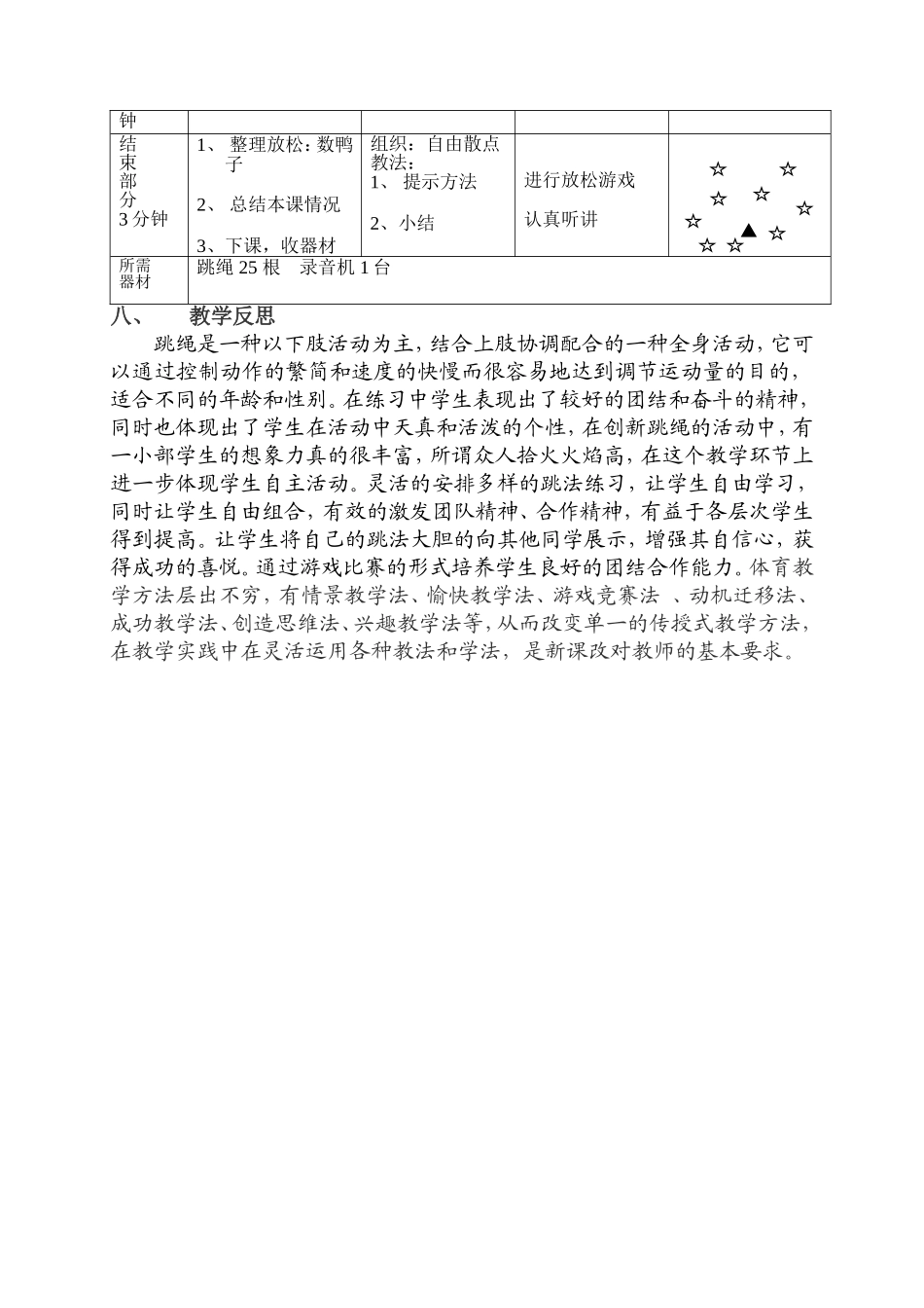 跳短绳教学设计_第3页
