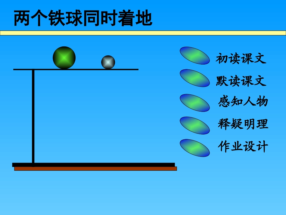 两个铁球同时着地(上课用）_第1页