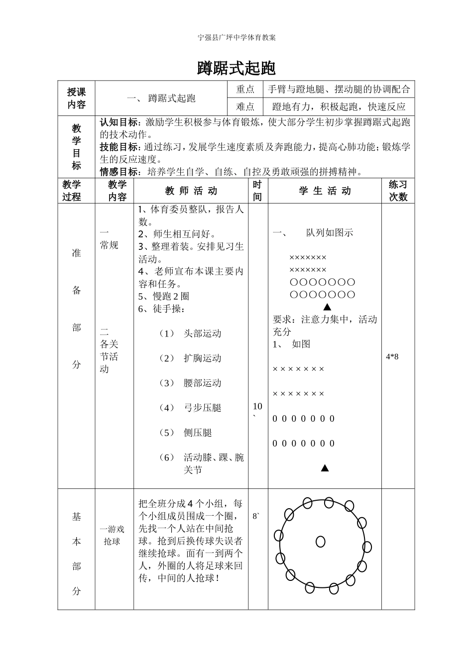体育-蹲踞式起跑(1)_第1页