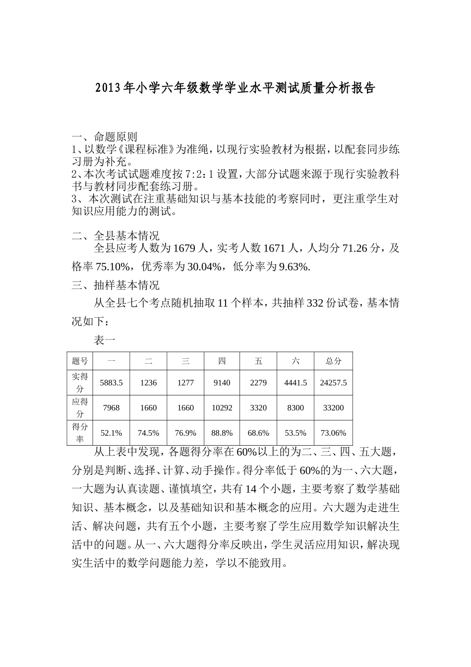2013六年级质量分析报告_第1页