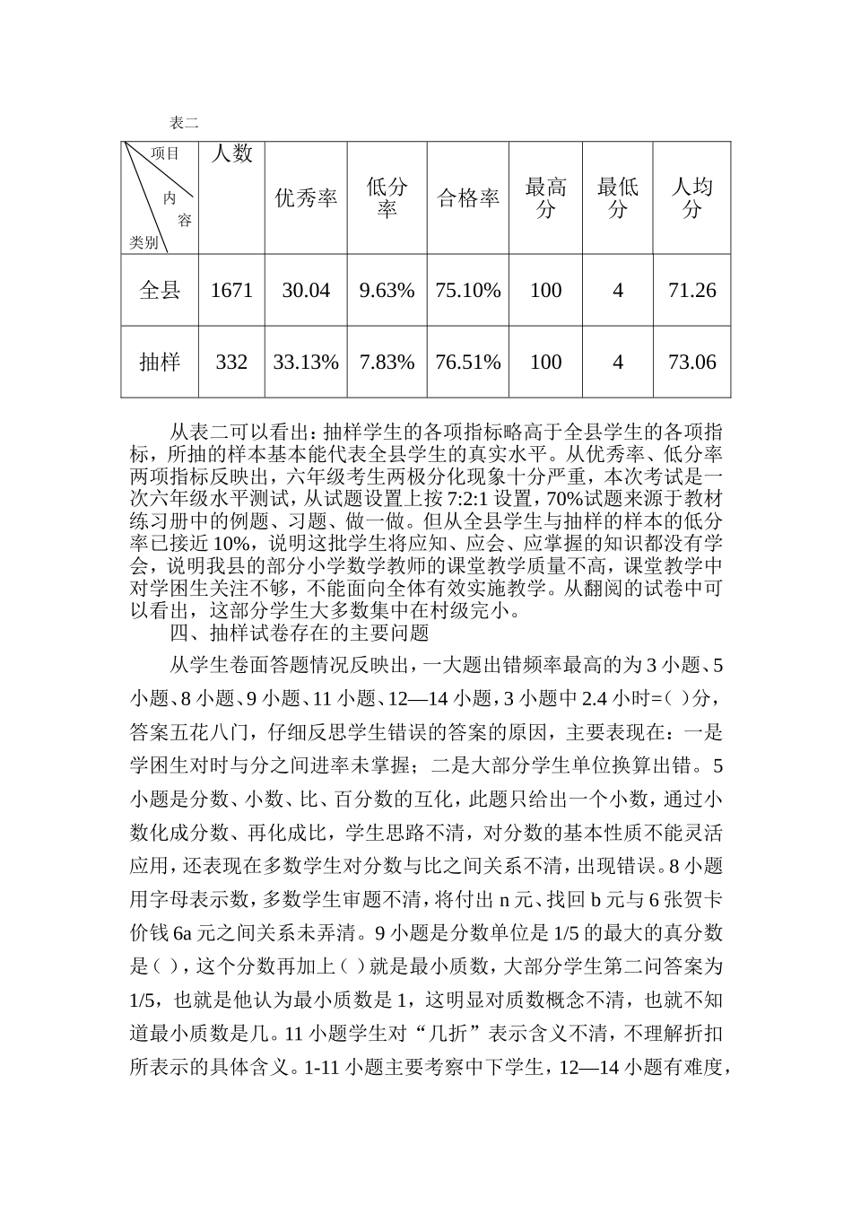 2013六年级质量分析报告_第2页