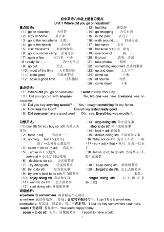 2013新人教版八年级上册英语知识要点短语句型语法讲解(精华版)