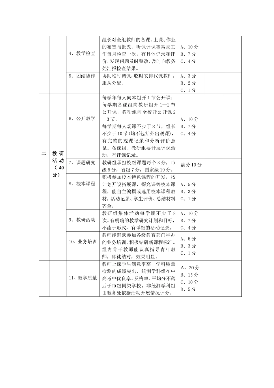 黄口中学先进教研组评选办法_第2页
