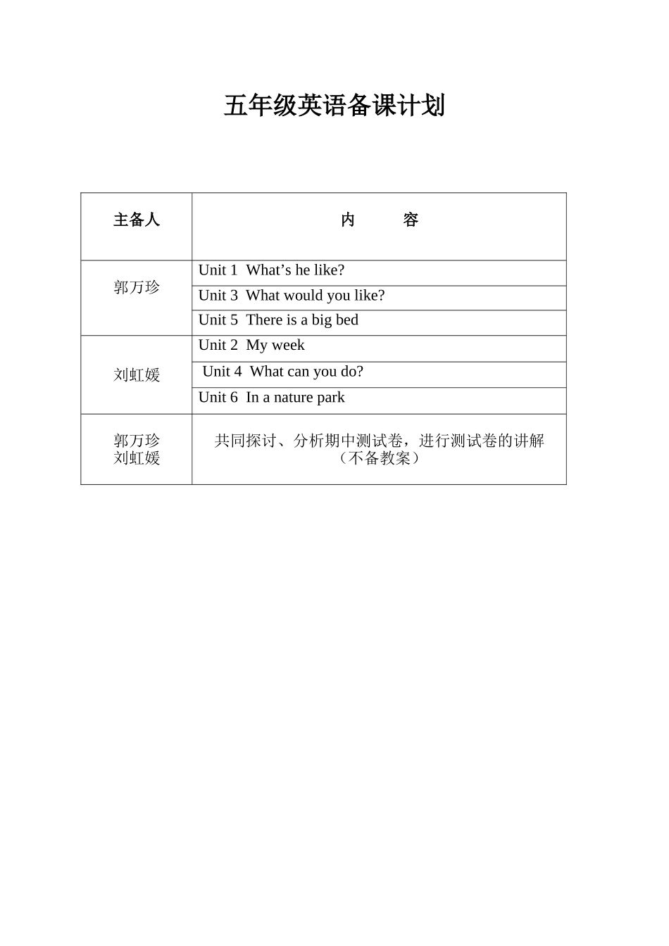 五年级英语备课计划_第1页