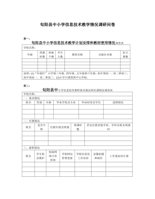 旬阳县中小学信息技术教学情况调研问卷