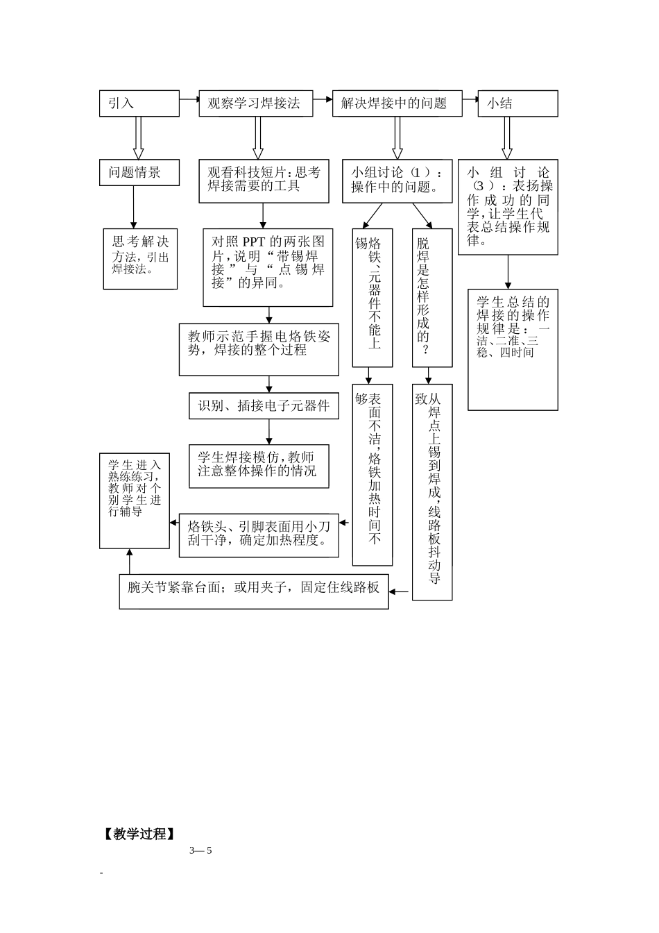 《焊接法》教学设计_第3页