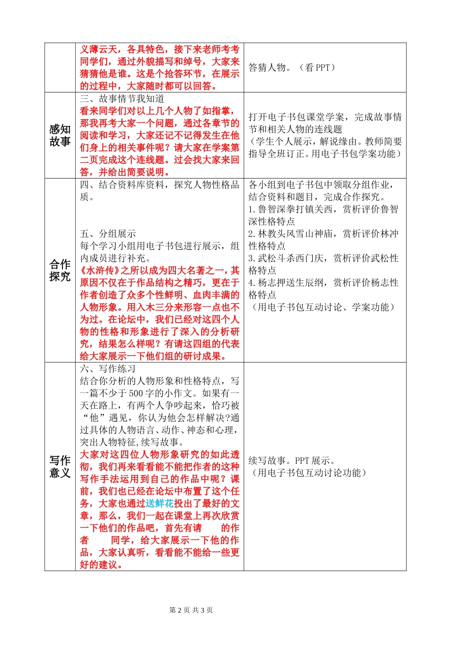 案例01《水浒传》名著阅读教案_第2页