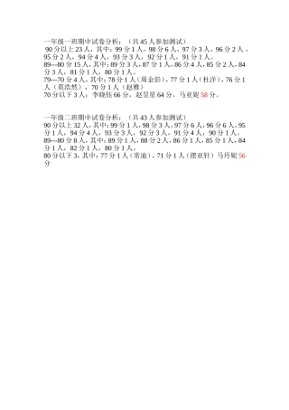 期中试卷分析1下