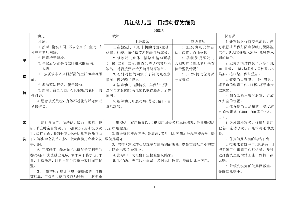 一日保教活动常规细则_第1页